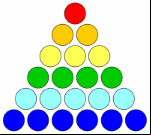21 triangular number