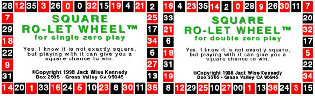 Ro-Let System Positional Roulette