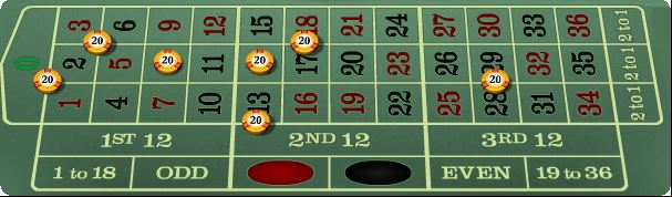 random 7 bet