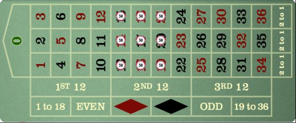 chip bomb bet