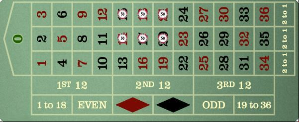 chip bomb bet