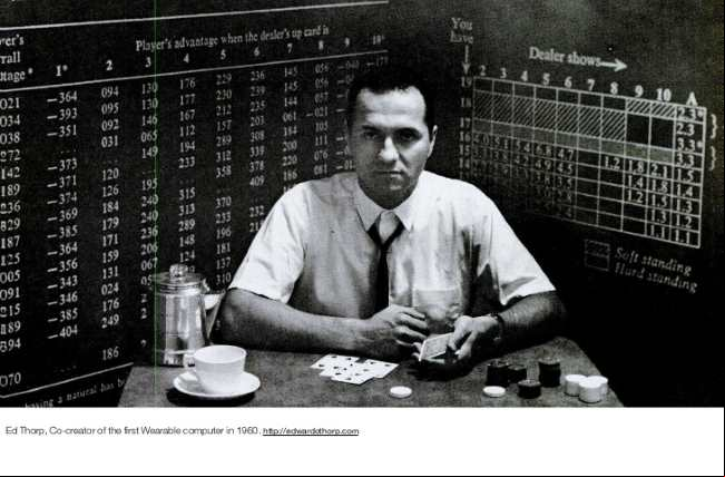 Ed Thorpe Roulette