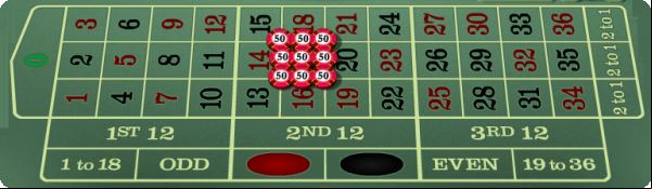 number combo bet