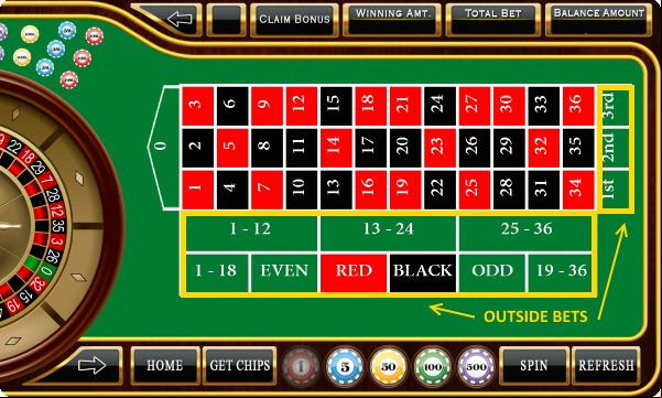 outside bets