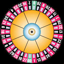 roulette rng