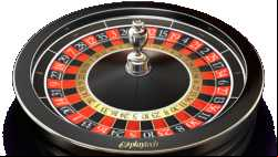 Spread Bet Roulete Wheel
